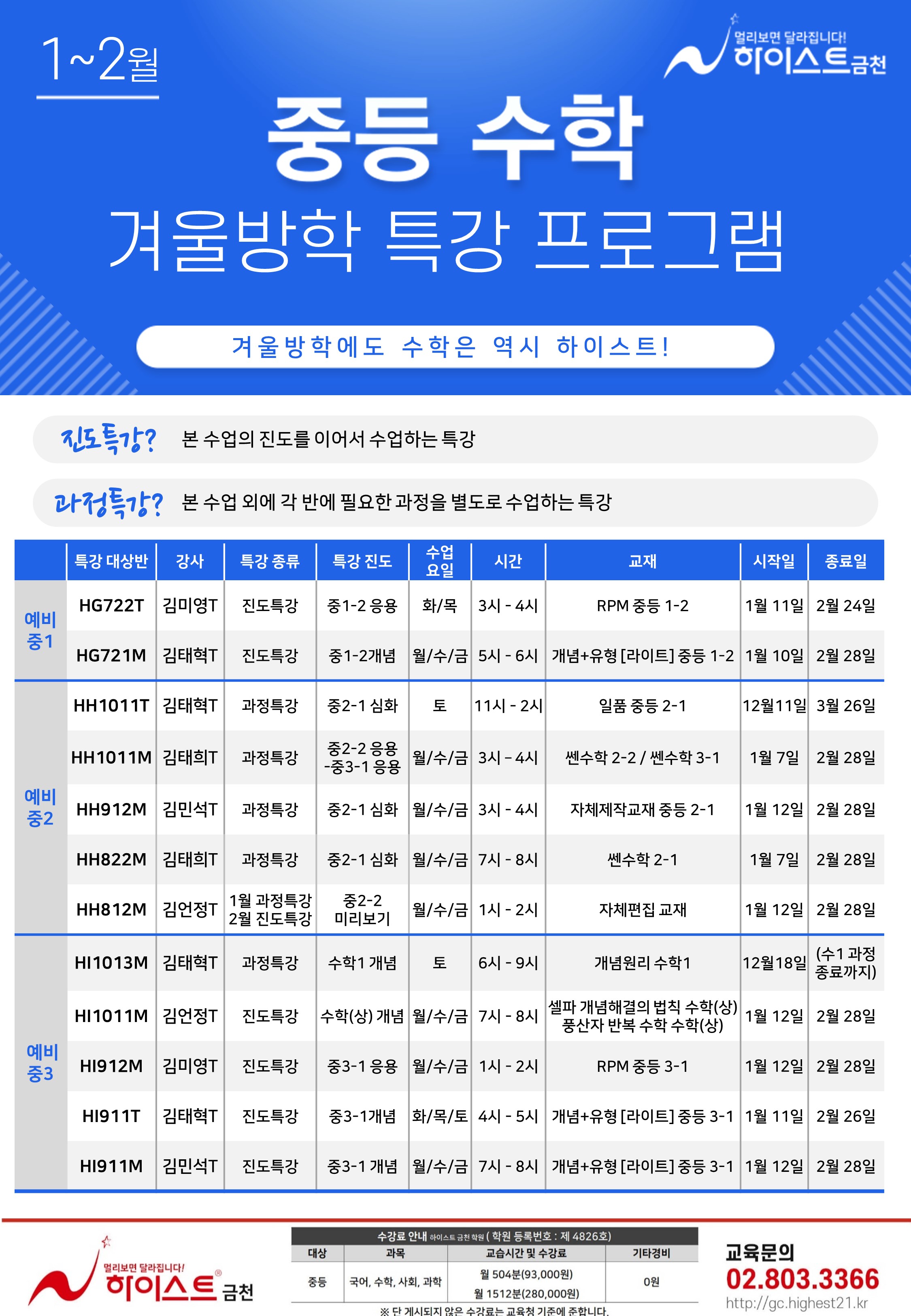 04 중등수학특강 1월